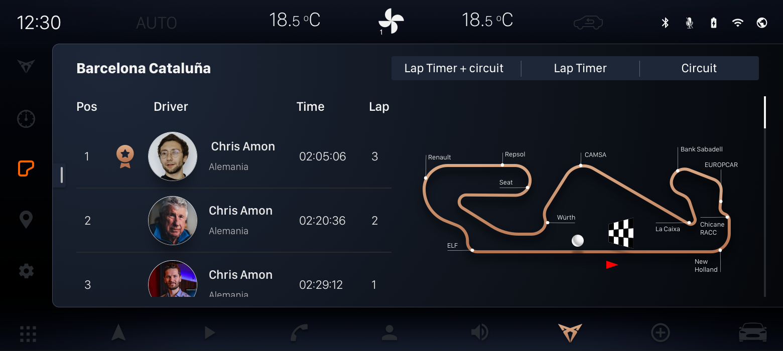 CUPRA-CIRCUIT-LAP