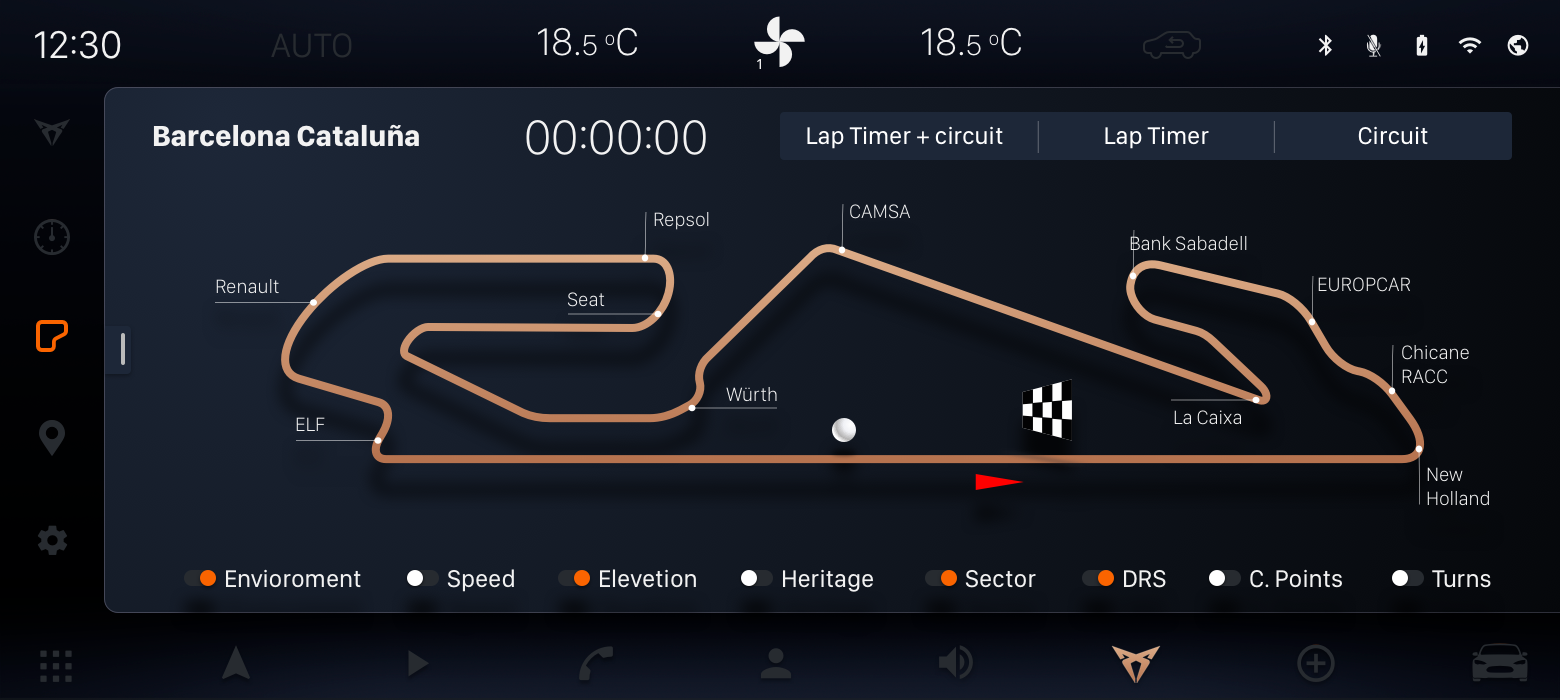 CUPRA-CIRCUIT
