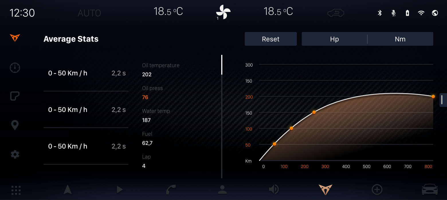 CUPRA-GRAPH