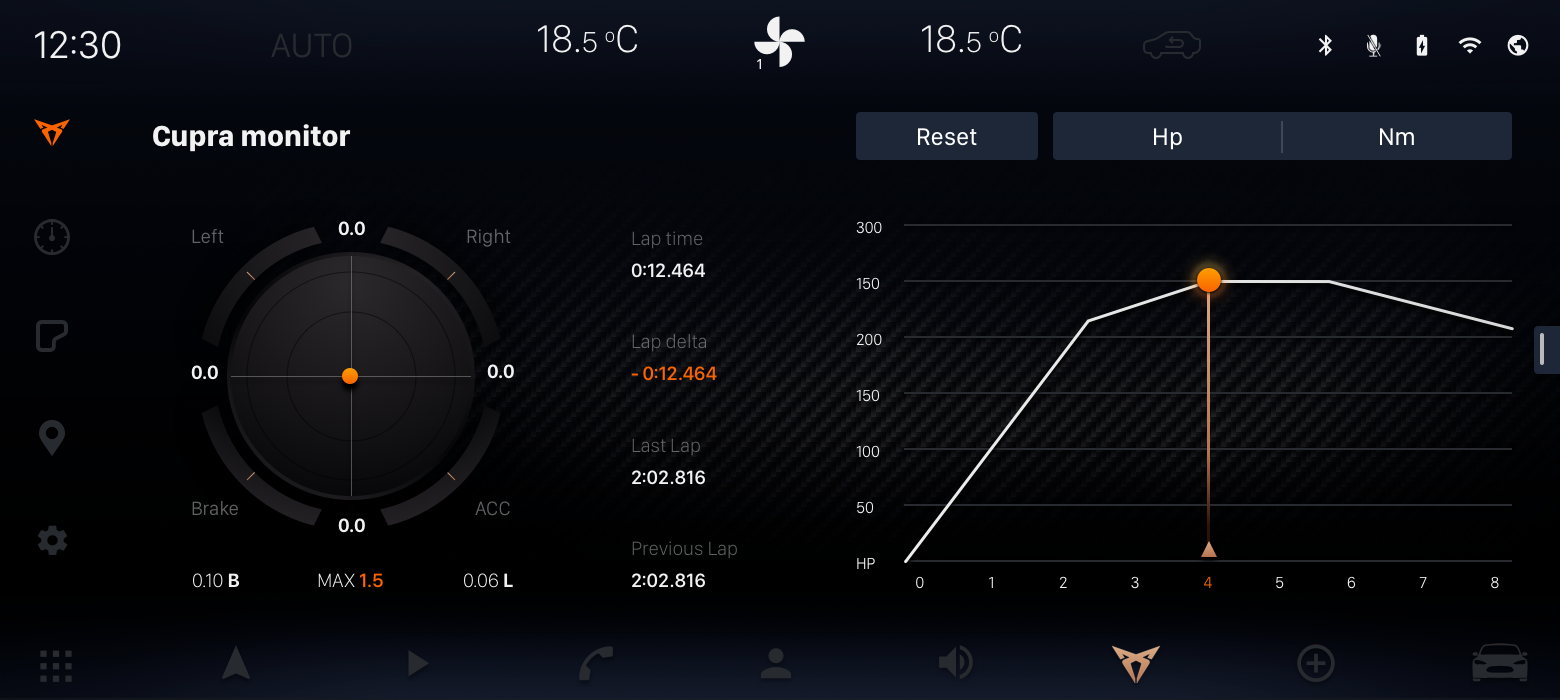 CUPRA-MONITOR